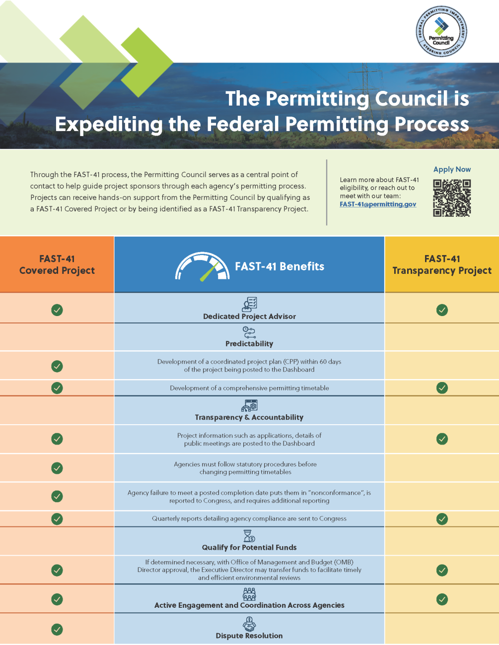Factsheet FAST-41 Benefits Covered v Transparency